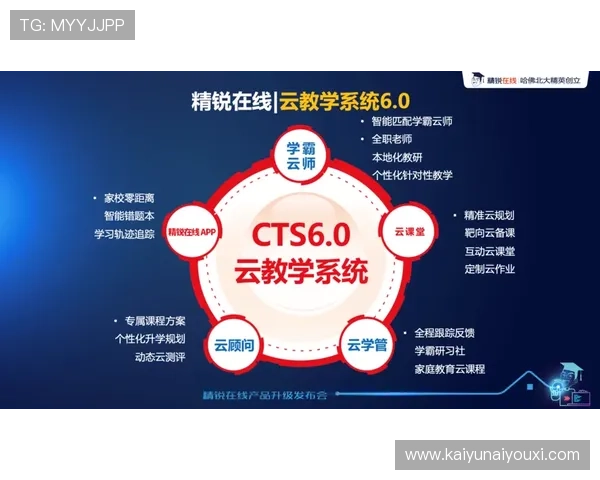 开云app下载中心帮助用户解决多设备游戏同步中的常见问题